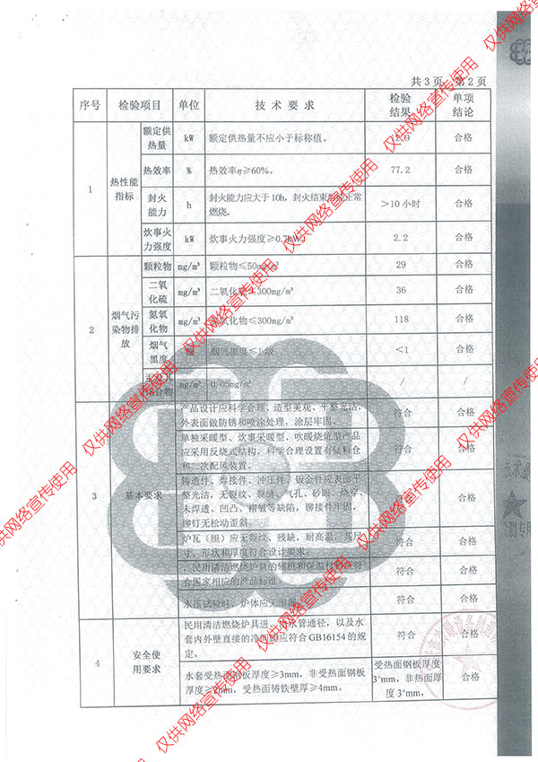 民用爐具檢驗(yàn)檢測(cè)報(bào)告_第2頁(yè)
