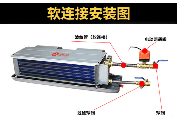 風(fēng)機(jī)盤管軟連接安裝圖