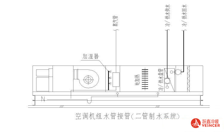 空調(diào)機(jī)組水管接管(二管制水系統(tǒng))