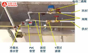 風(fēng)機(jī)盤管上的電動二通閥是安裝在供水管，還是回水管上？