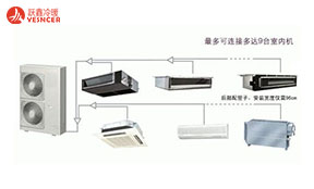 風(fēng)管機(jī)沒(méi)有中央空調(diào)好？?jī)烧邌螐氖褂皿w驗(yàn)上講并無(wú)太大差別