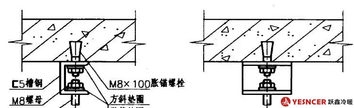 臥式風(fēng)機(jī)盤管吊桿與樓板固定的節(jié)點