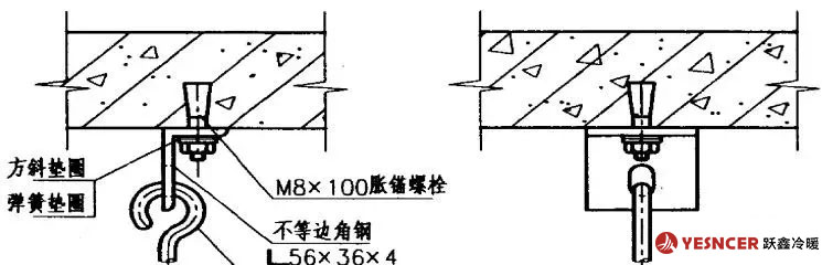 臥式風(fēng)機(jī)盤管吊桿與樓板固定的節(jié)點