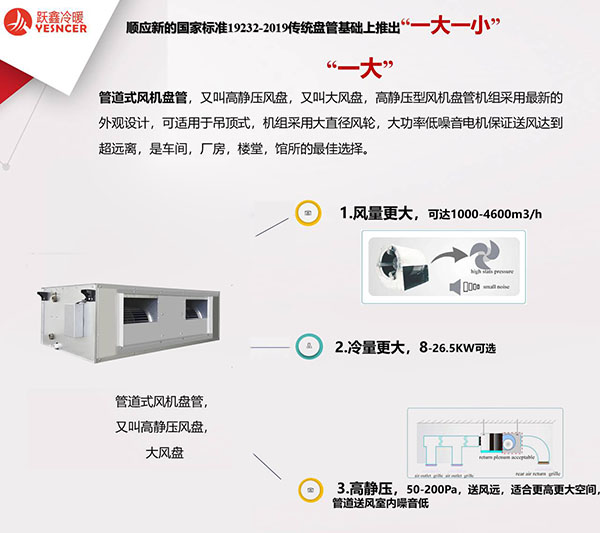 管道式風(fēng)機(jī)盤管優(yōu)點